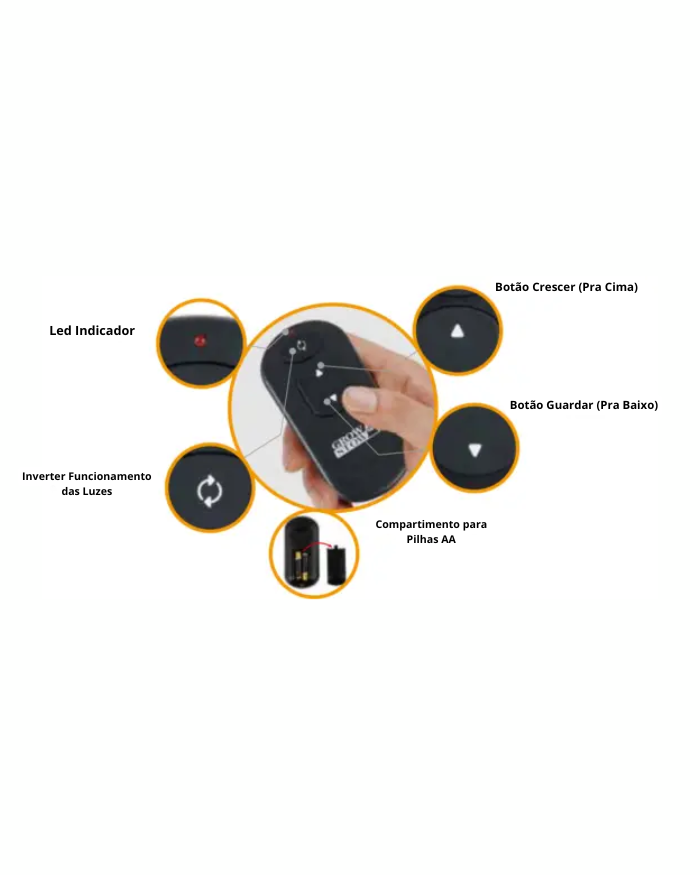 Árvore de Natal com Controle Remoto - Sistema Ajustável Crescer e Guardar