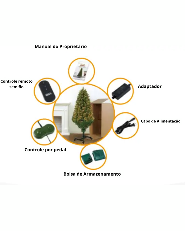 Árvore de Natal com Controle Remoto - Sistema Ajustável Crescer e Guardar
